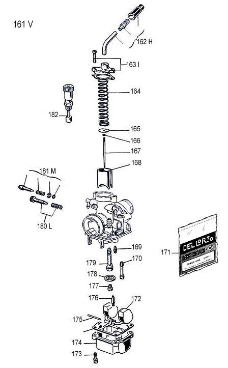 171. Gaskets Kit Phbg 18 Bs - $8.06 - Vortex - Rok Mini Carburetor - KartStore-USA