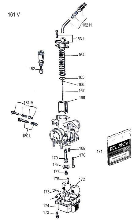 181m. Adjustment Minimum Screw Kit - $11.05 - Vortex - Rok Mini Carburetor - KartStore-USA