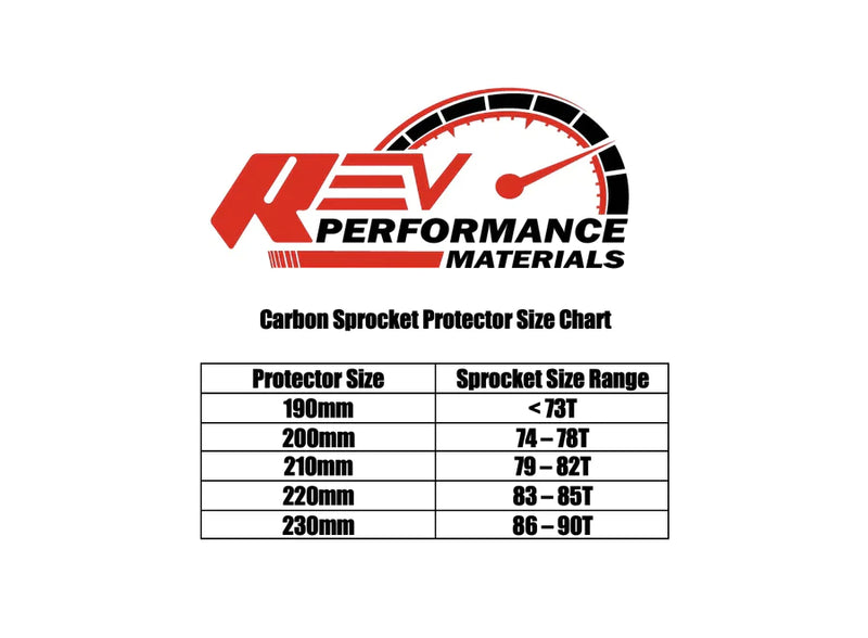 REV Carbon Fiber Sprocket Protector - $37.95 - REV Performance - Sprockets - KartStore-USA