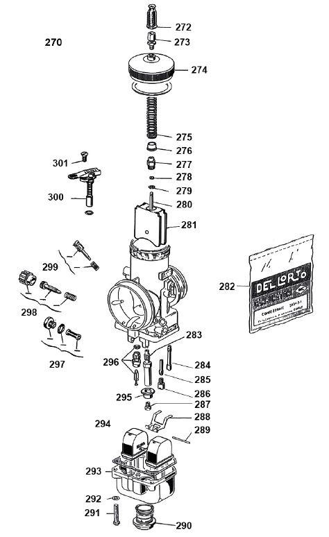 274. Chamber mixture cover - $149.69 - Vortex - RokGP Carburetor Parts - KartStore-USA