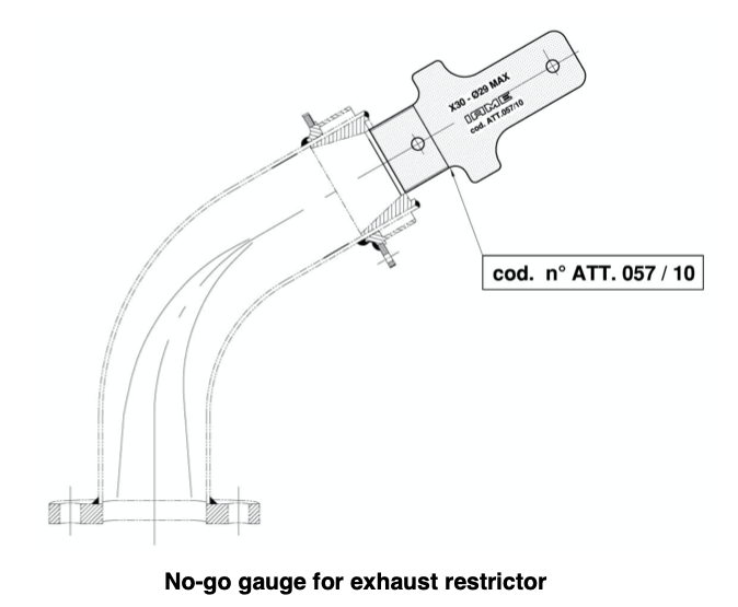 ATT-057/10 IAME X30 "NO GO" Gauge for 29mm Exhaust Restrictor - $41.92 - IAME - Engines & Parts - KartStore-USA